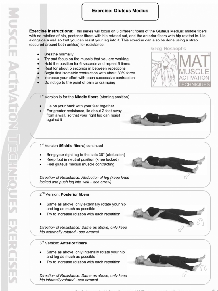 The best exercise to activate gluteus medius Human Movement