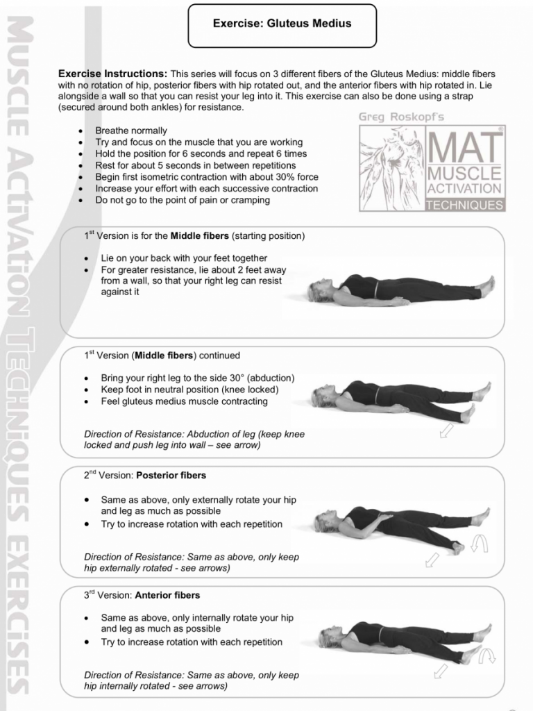 best exercises for runner's knee in the gym